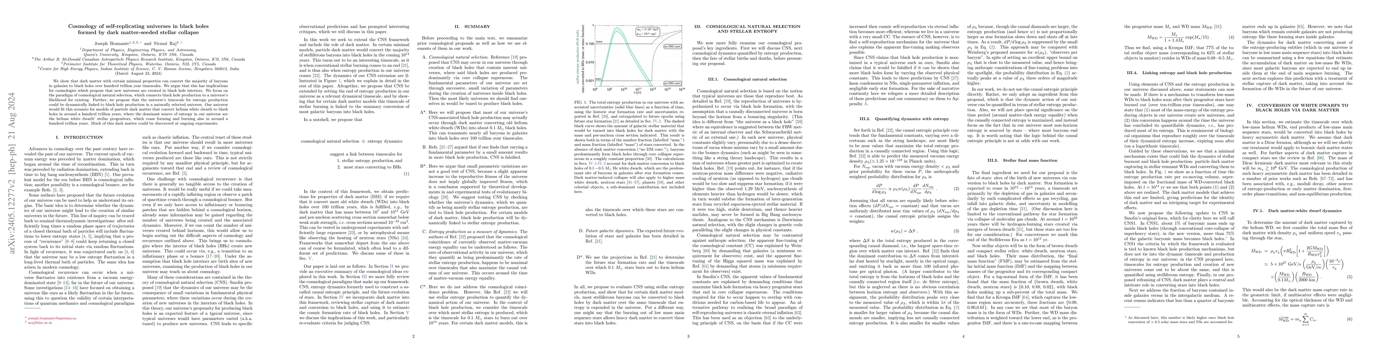 Thumbnail for Cosmology of self-replicating universes in black holes formed by dark
  matter-seeded stellar collapse