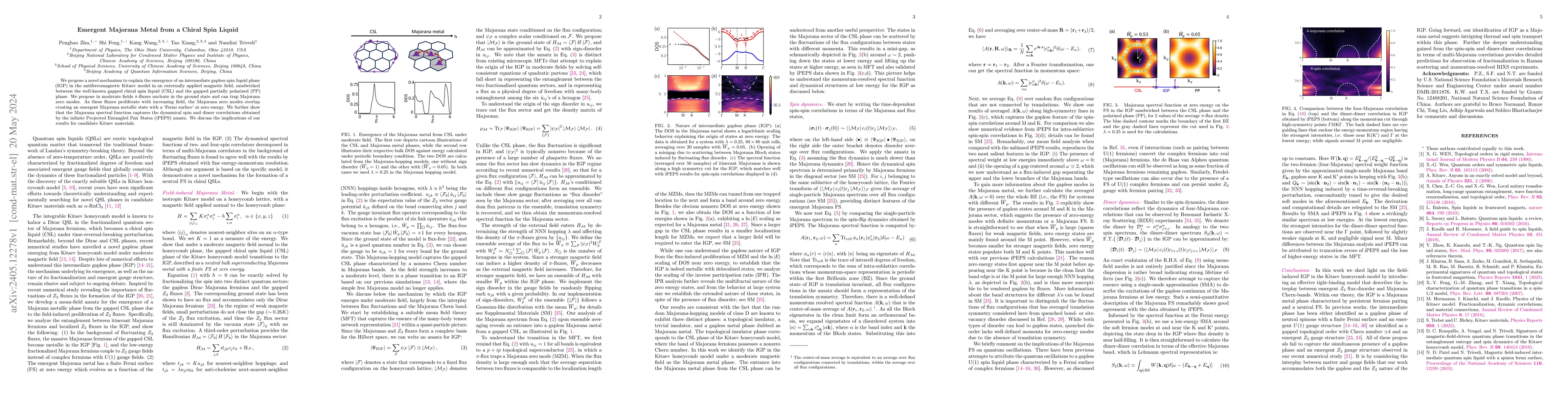 Thumbnail for Emergent Majorana metal from a chiral spin liquid
