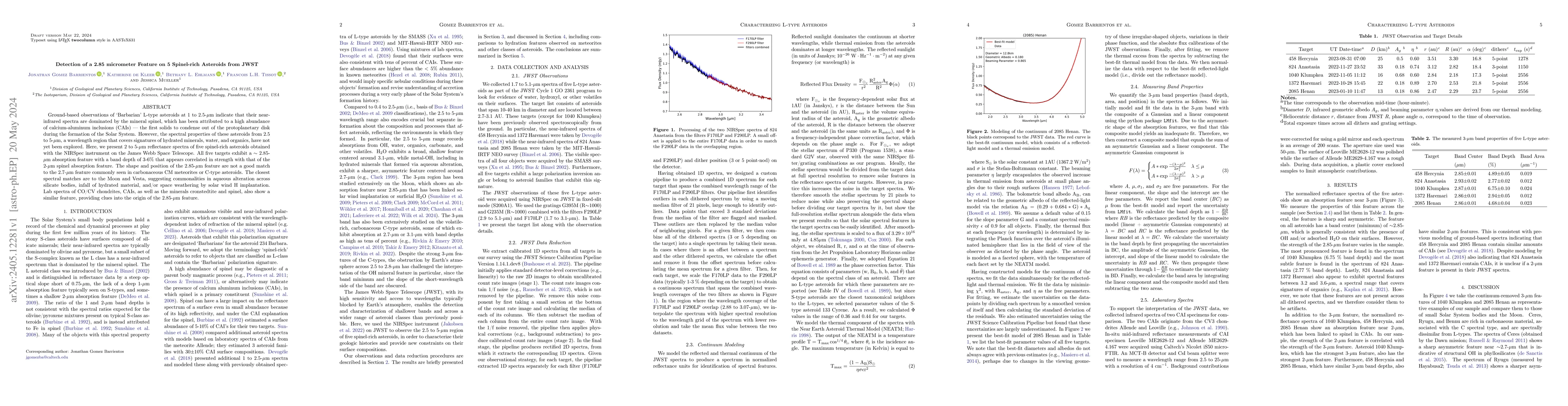 Thumbnail for Detection of a 2.85 micrometer Feature on 5 Spinel-rich Asteroids from
  JWST