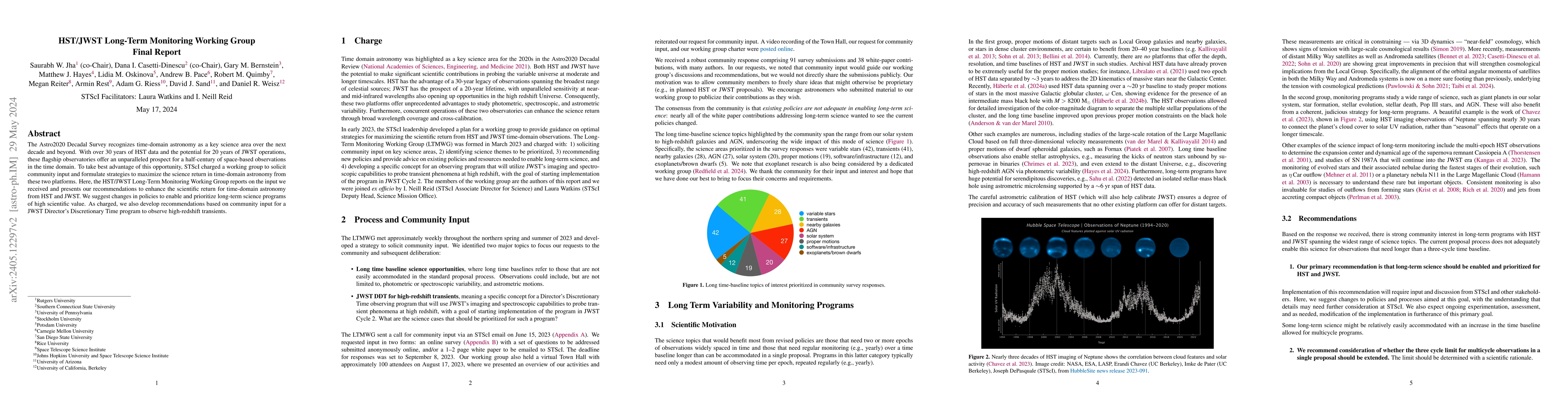 Thumbnail for HST/JWST Long-Term Monitoring Working Group Final Report