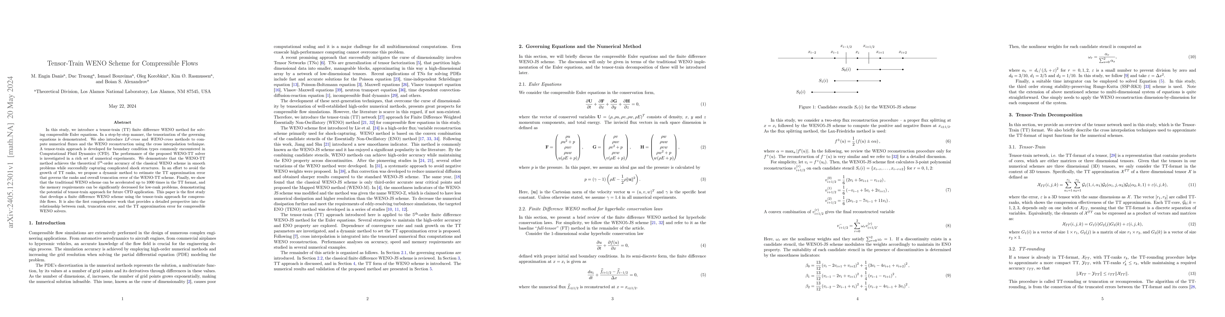 Thumbnail for Tensor-Train WENO Scheme for Compressible Flows