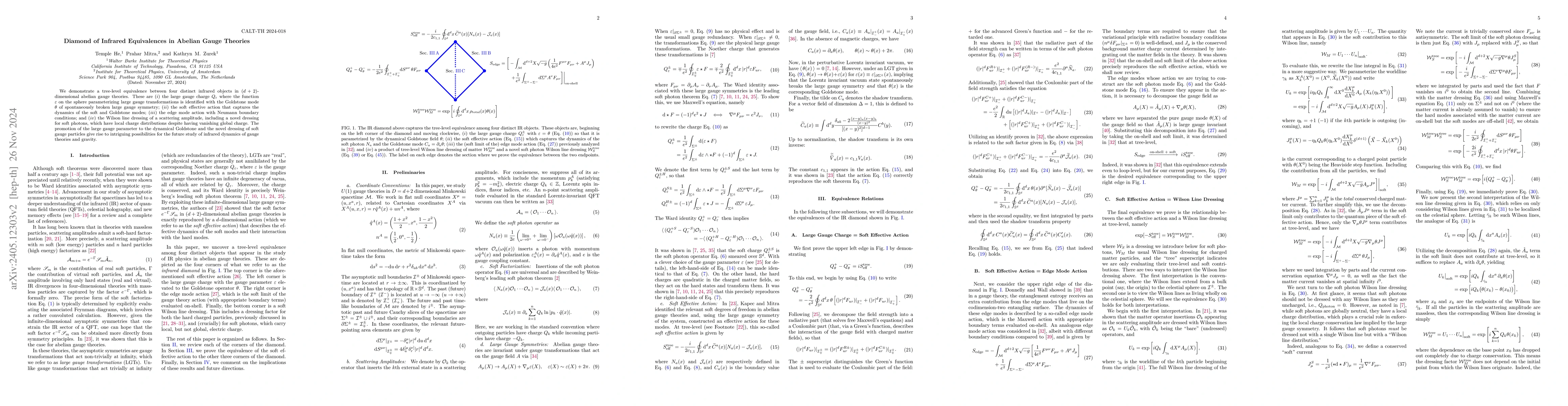 Thumbnail for A Diamond of Infrared Equivalences in Abelian Gauge Theories