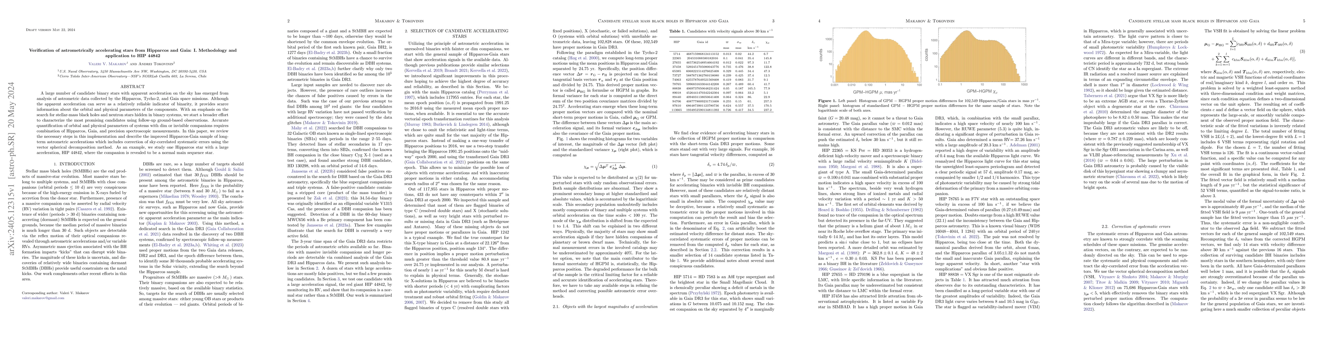 Thumbnail for Verification of astrometrically accelerating stars from Hipparcos and
  Gaia: I. Methodology and application to HIP 44842