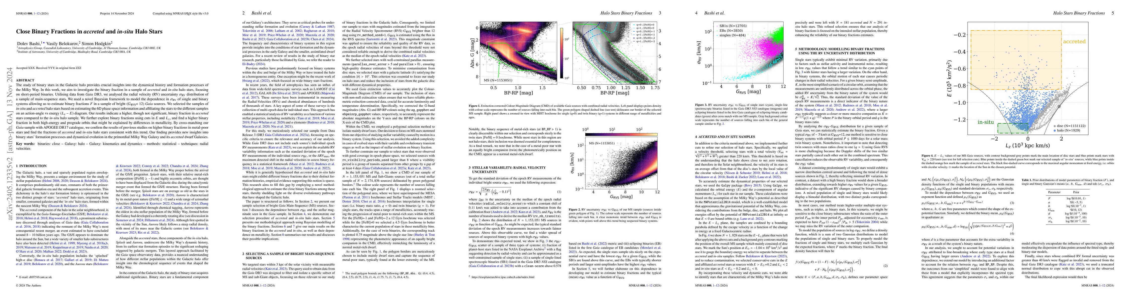 Thumbnail for Close Binary Fractions in accreted and in-situ Halo Stars