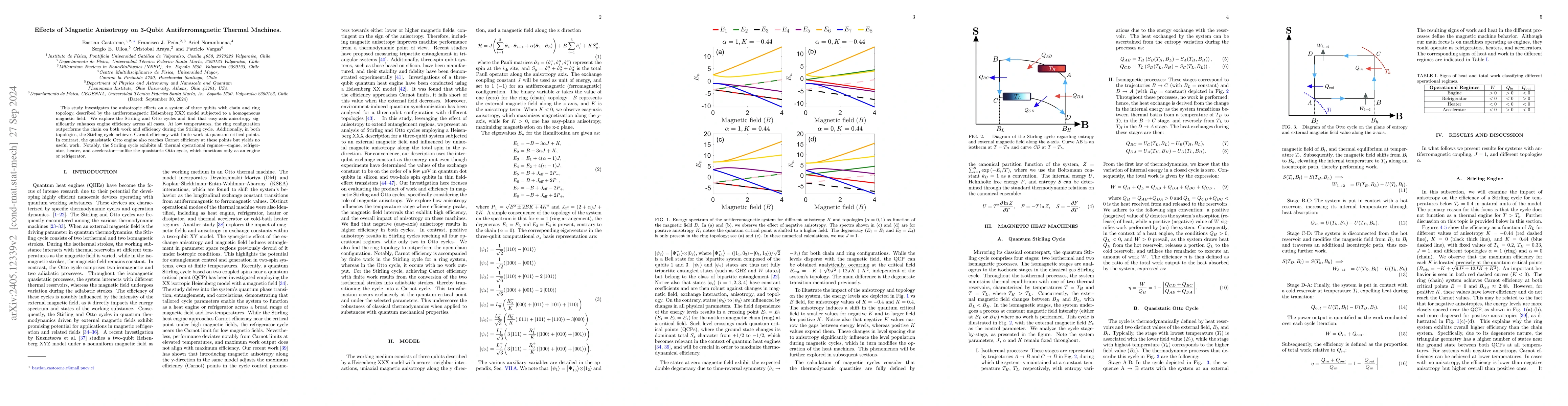 Thumbnail for Effects of Magnetic Anisotropy on 3-Qubit Antiferromagnetic Thermal
  Machines