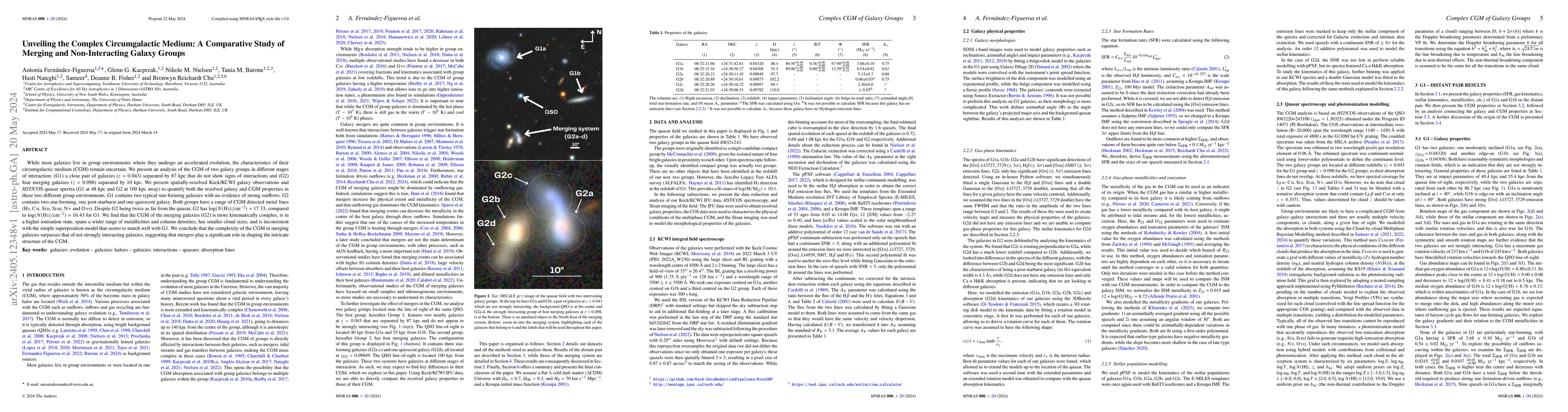 Thumbnail for Unveiling the Complex Circumgalactic Medium: A Comparative Study of
  Merging and Non-Interacting Galaxy Groups