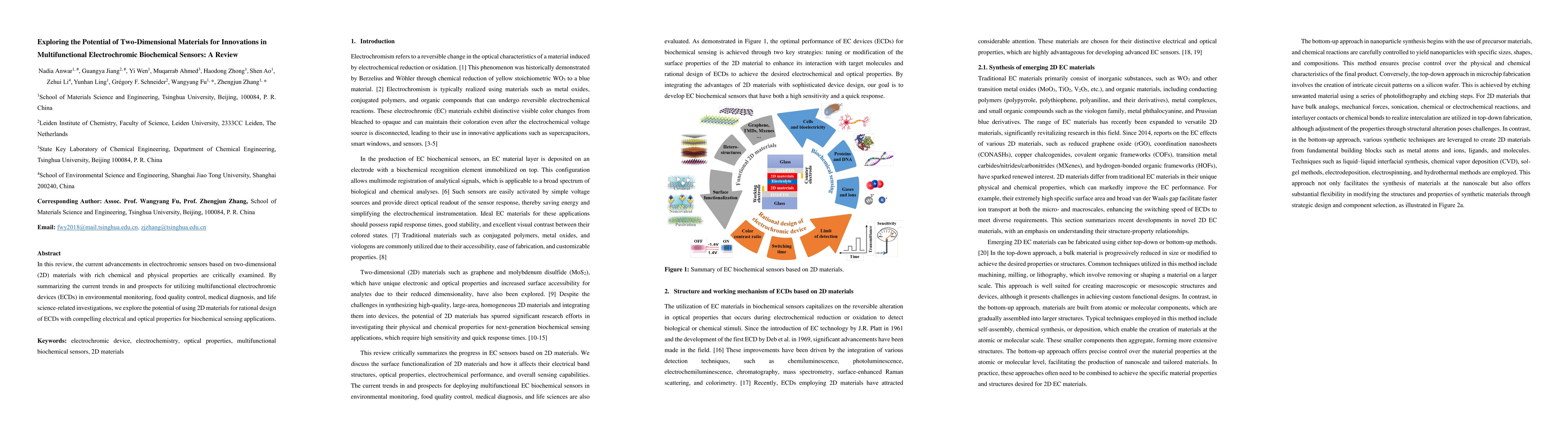 Thumbnail for Exploring the Potential of Two-Dimensional Materials for Innovations in
  Multifunctional Electrochromic Biochemical Sensors: A Review