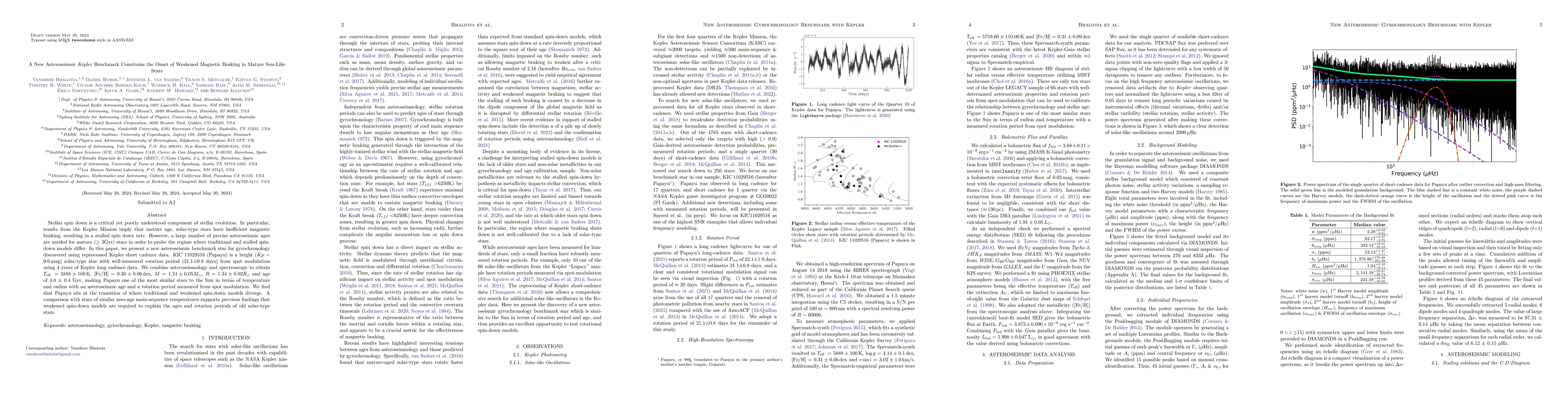 Thumbnail for A New Asteroseismic $\textit{Kepler}$ Benchmark Constrains the Onset of
  Weakened Magnetic Braking in Mature Sun-Like Stars