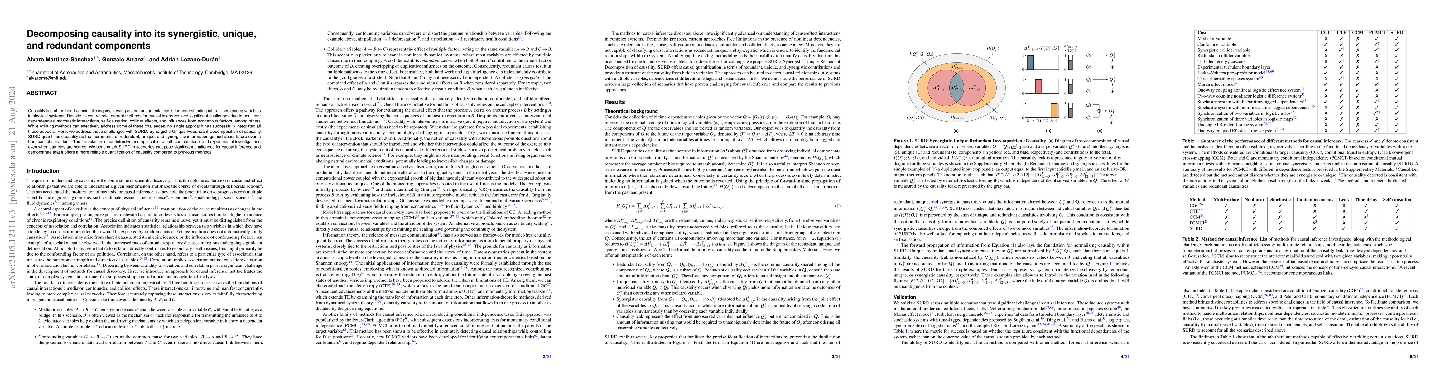Thumbnail for Decomposing causality into its synergistic, unique, and redundant
  components