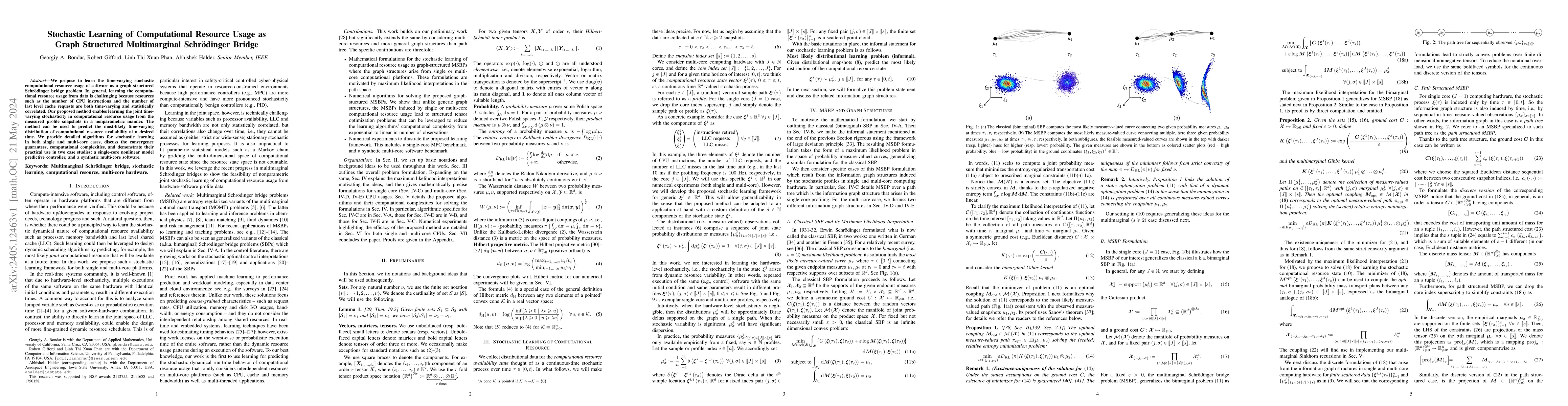 Thumbnail for Stochastic Learning of Computational Resource Usage as Graph Structured
  Multimarginal Schr\"odinger Bridge