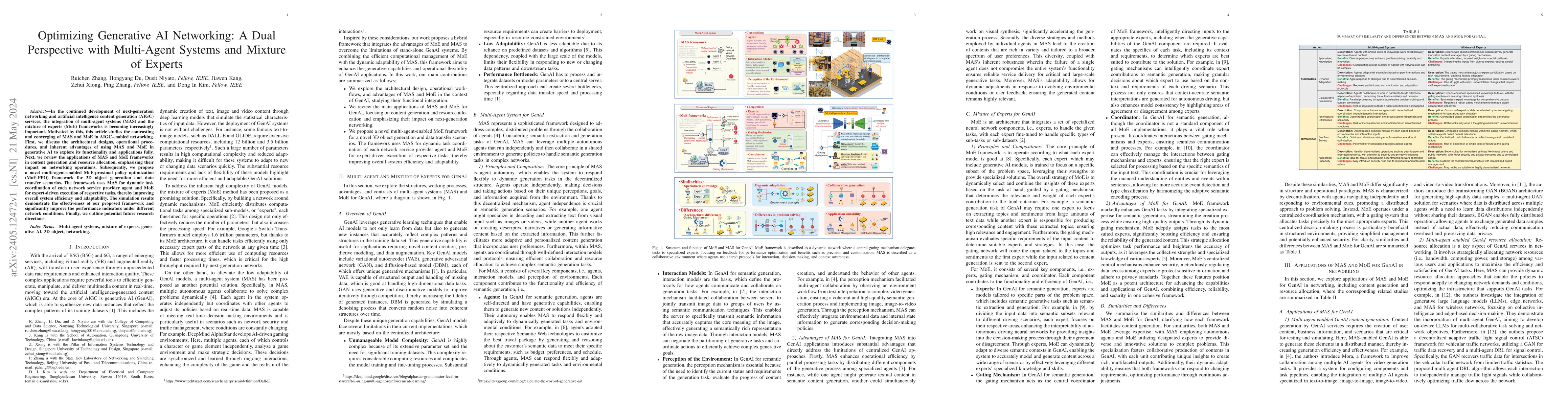 Thumbnail for Optimizing Generative AI Networking: A Dual Perspective with Multi-Agent
  Systems and Mixture of Experts