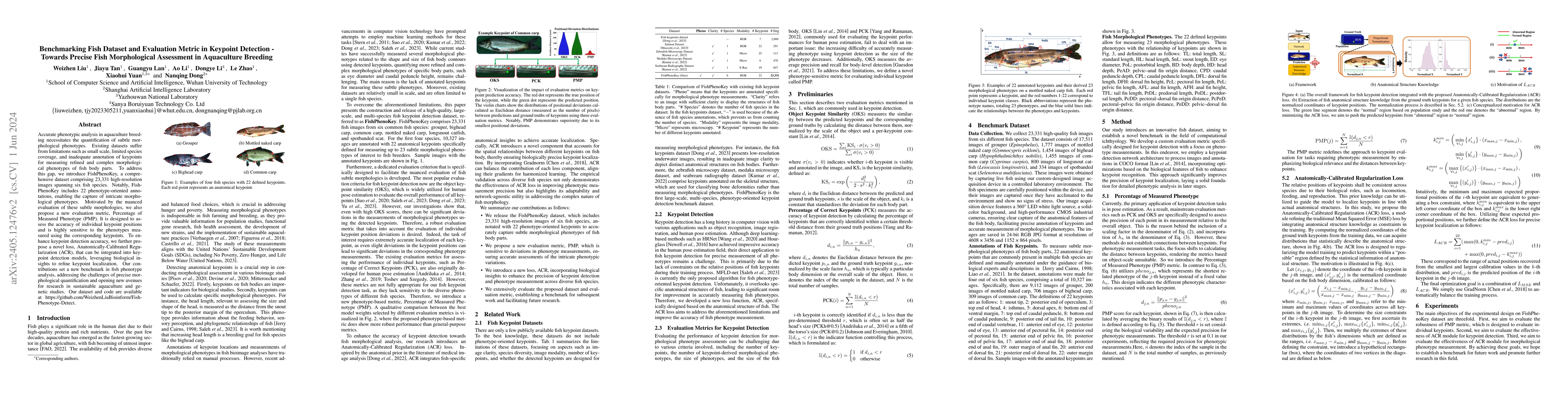 Thumbnail for Benchmarking Fish Dataset and Evaluation Metric in Keypoint Detection --
  Towards Precise Fish Morphological Assessment in Aquaculture Breeding