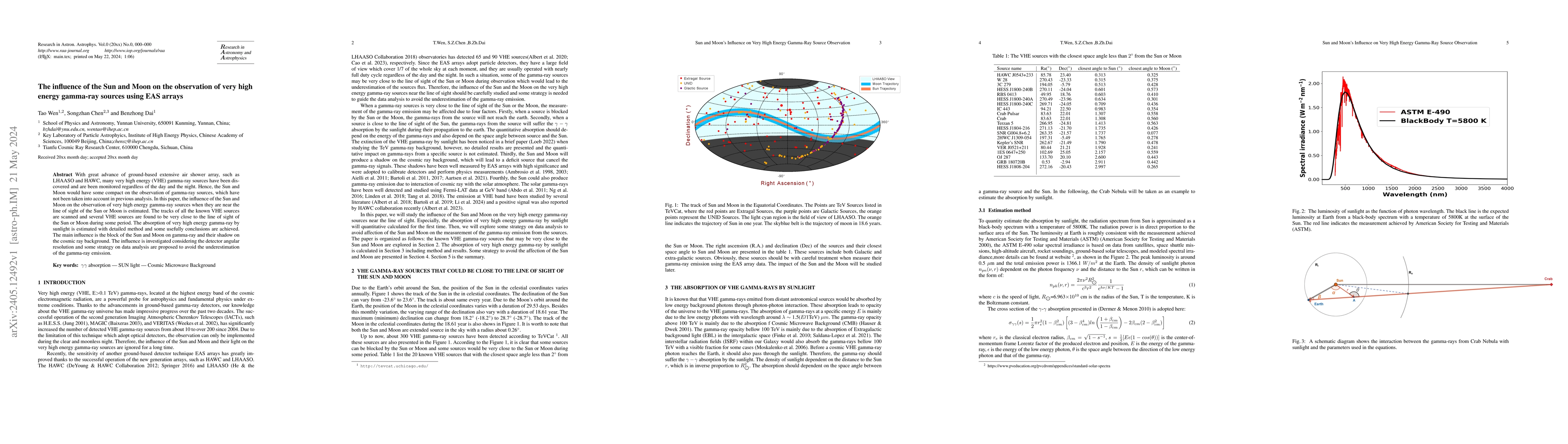 Thumbnail for The influence of the Sun and Moon on the observation of very high energy
  gamma-ray sources using EAS arrays