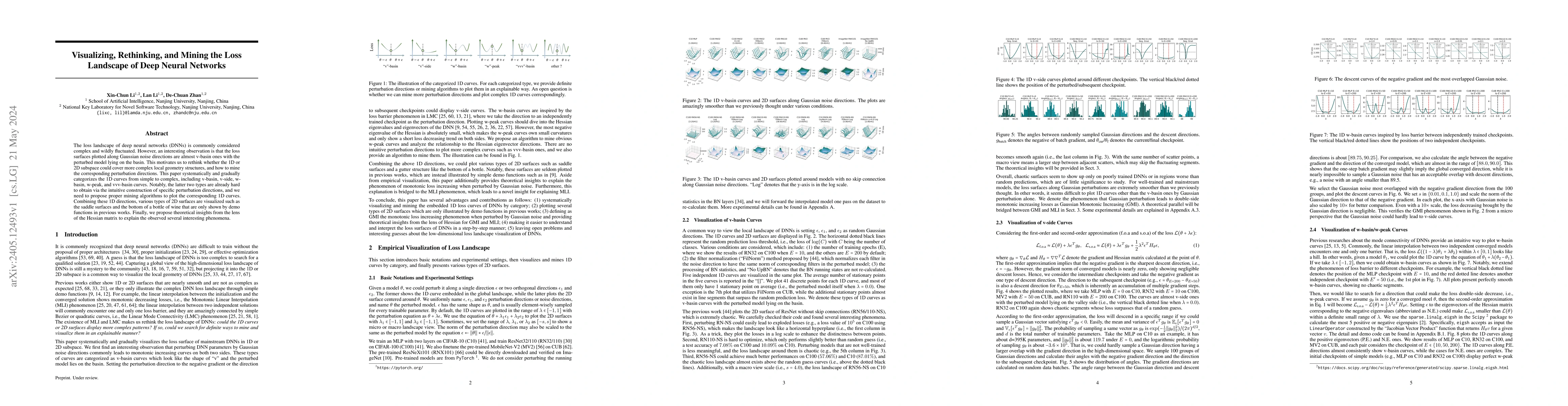 Thumbnail for Visualizing, Rethinking, and Mining the Loss Landscape of Deep Neural
  Networks