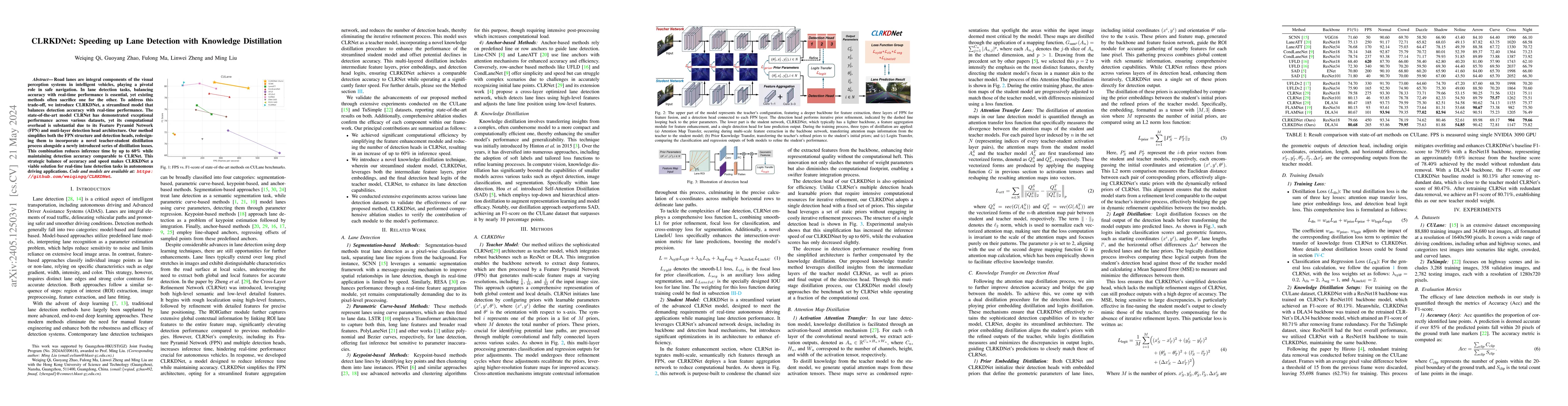 Thumbnail for CLRKDNet: Speeding up Lane Detection with Knowledge Distillation