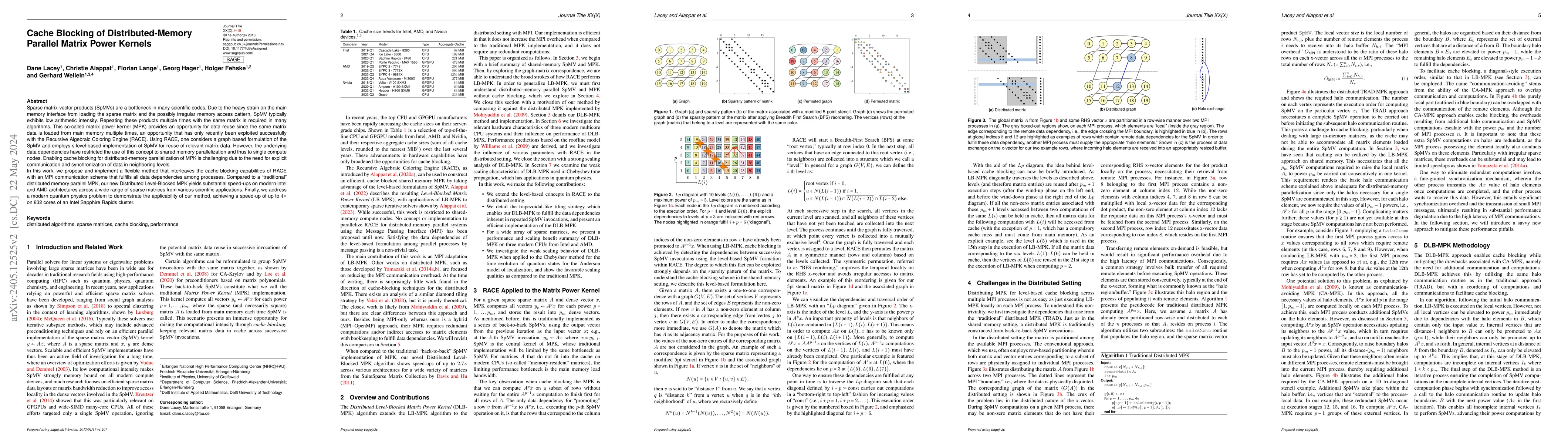 Thumbnail for Cache Blocking of Distributed-Memory Parallel Matrix Power Kernels
