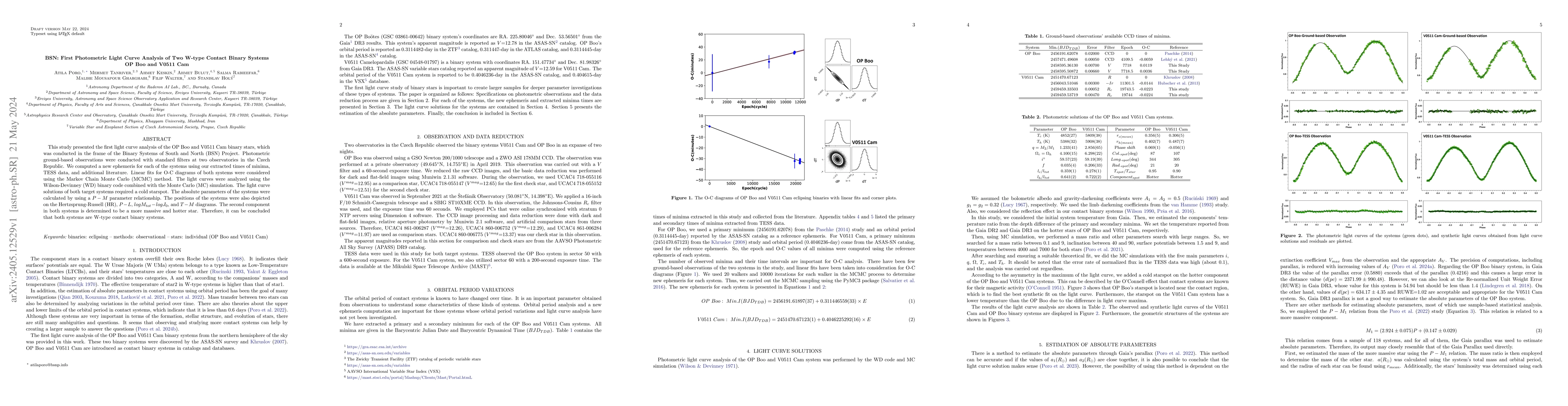 Thumbnail for BSN: First Photometric Light Curve Analysis of Two W-type Contact Binary
  Systems OP Boo and V0511 Cam