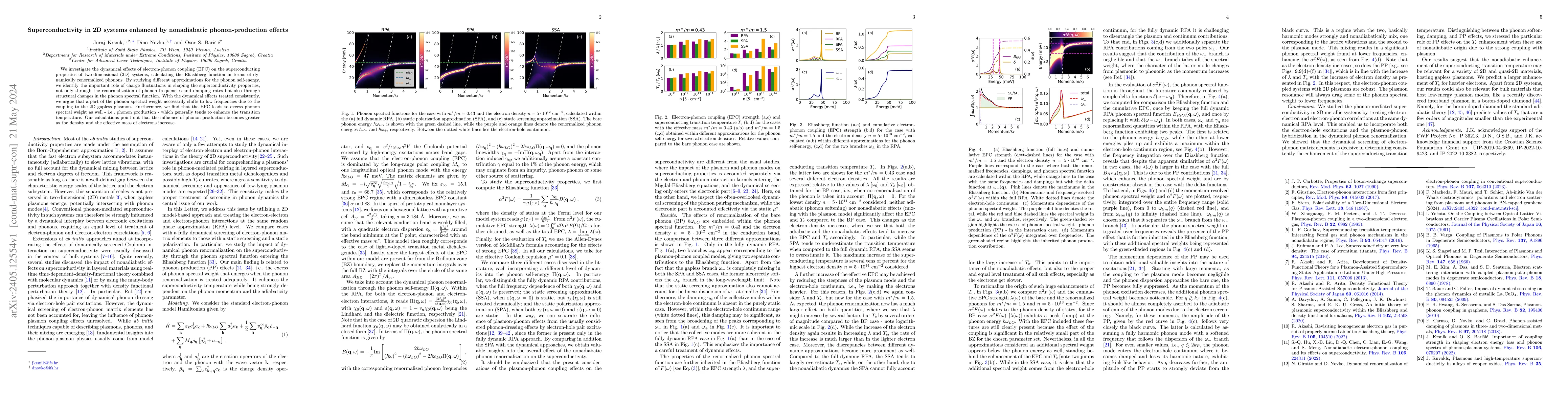 Thumbnail for Superconductivity in 2D systems enhanced by nonadiabatic
  phonon-production effects
