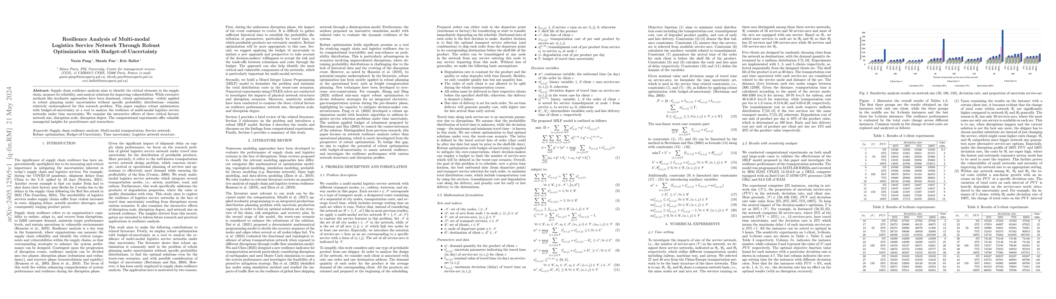 Thumbnail for Resilience Analysis of Multi-modal Logistics Service Network Through
  Robust Optimization with Budget-of-Uncertainty