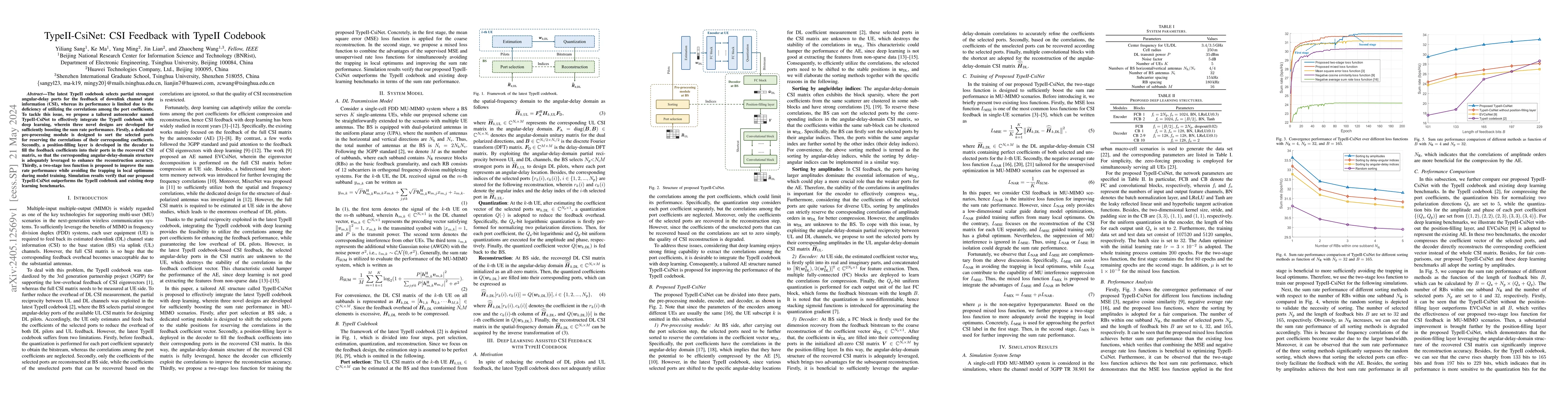 Thumbnail for TypeII-CsiNet: CSI Feedback with TypeII Codebook