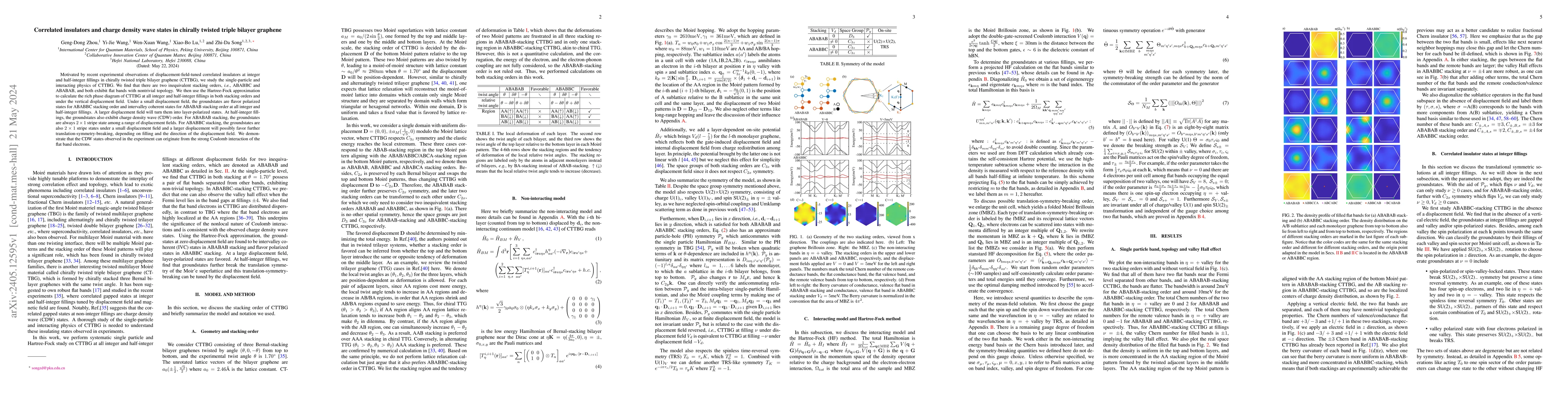 Thumbnail for Correlated insulators and charge density wave states in chirally twisted
  triple bilayer graphene
