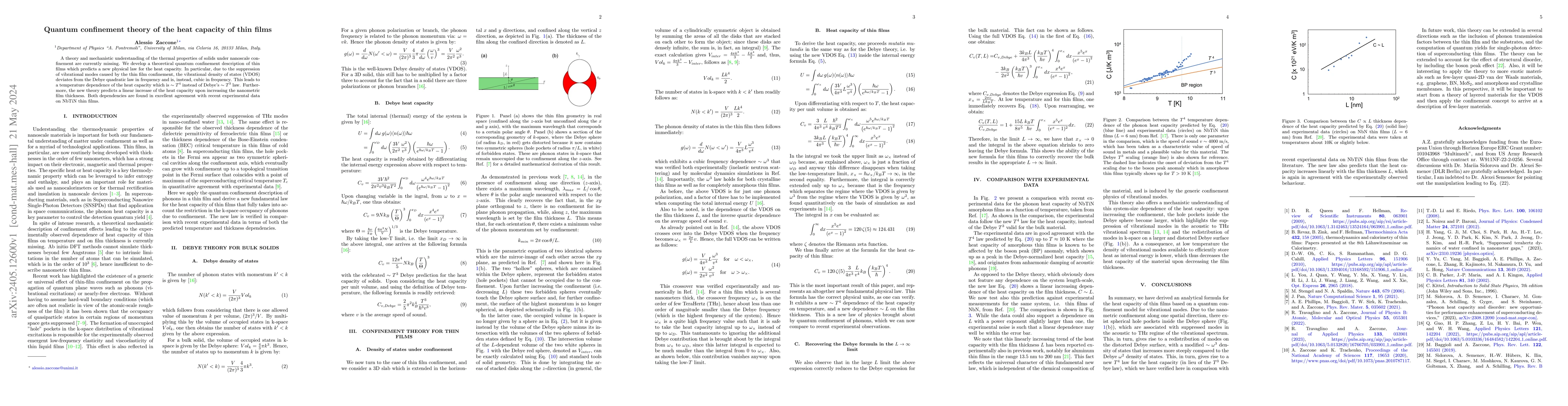 Thumbnail for Quantum confinement theory of the heat capacity of thin films