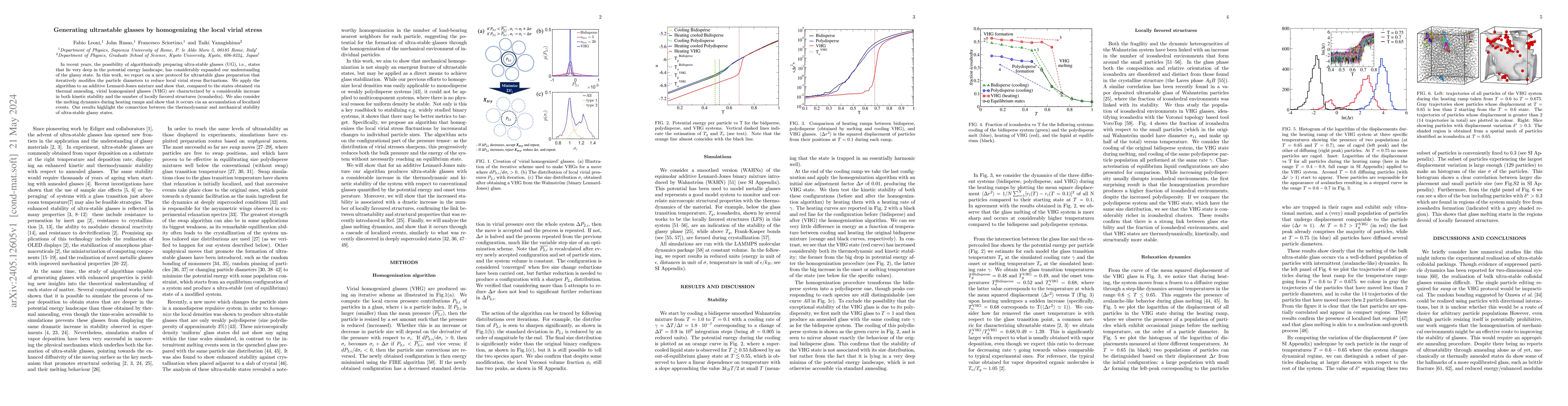 Thumbnail for Generating ultrastable glasses by homogenizing the local virial stress