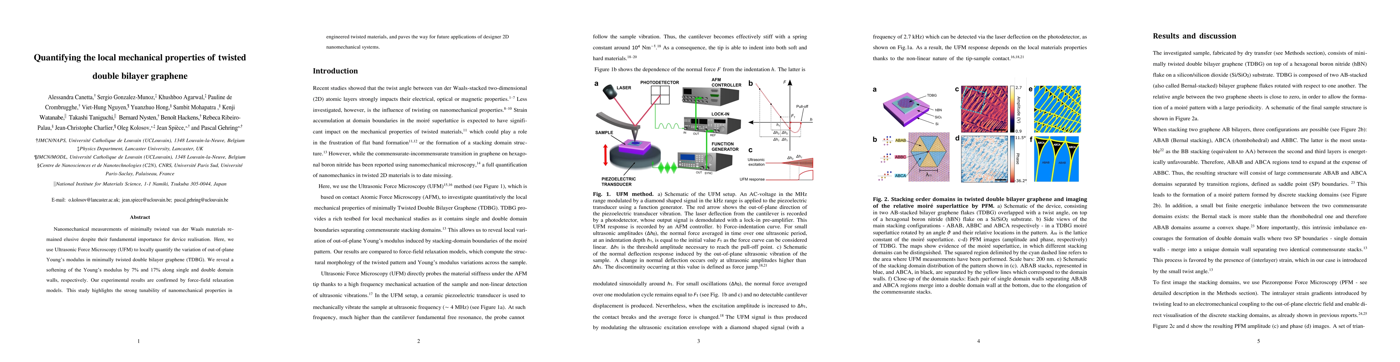 Thumbnail for Quantifying the local mechanical properties of twisted double bilayer
  graphene