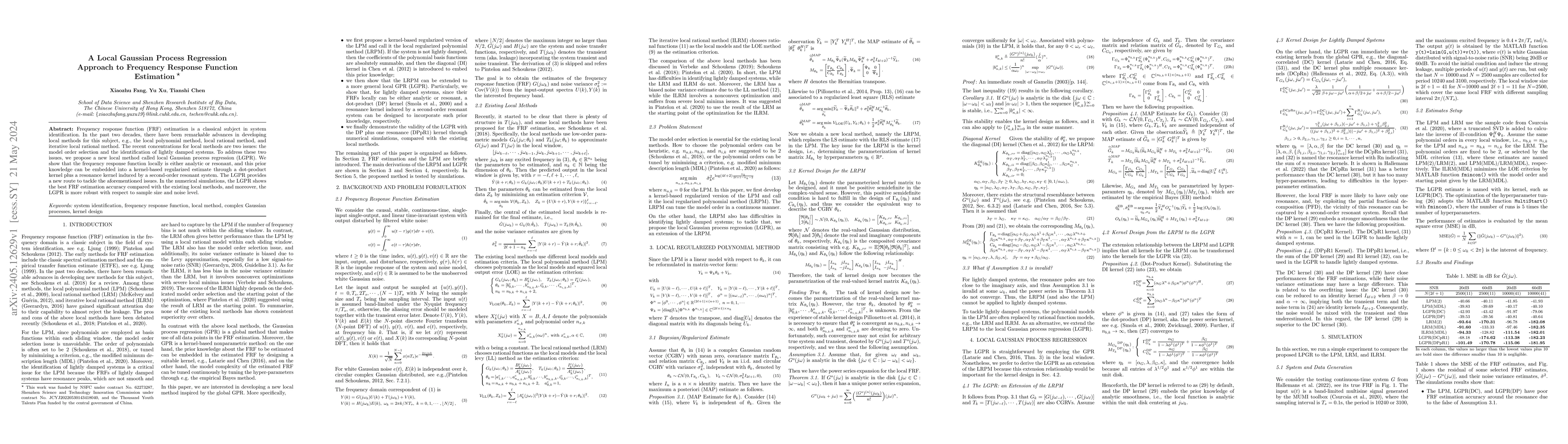 Thumbnail for A Local Gaussian Process Regression Approach to Frequency Response
  Function Estimation