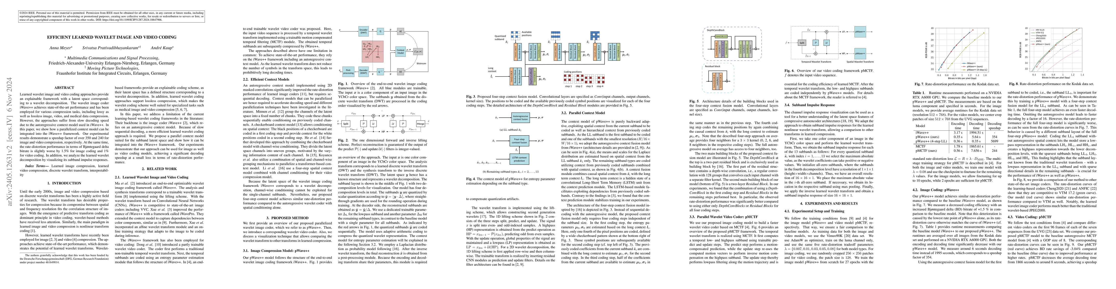 Thumbnail for Efficient Learned Wavelet Image and Video Coding
