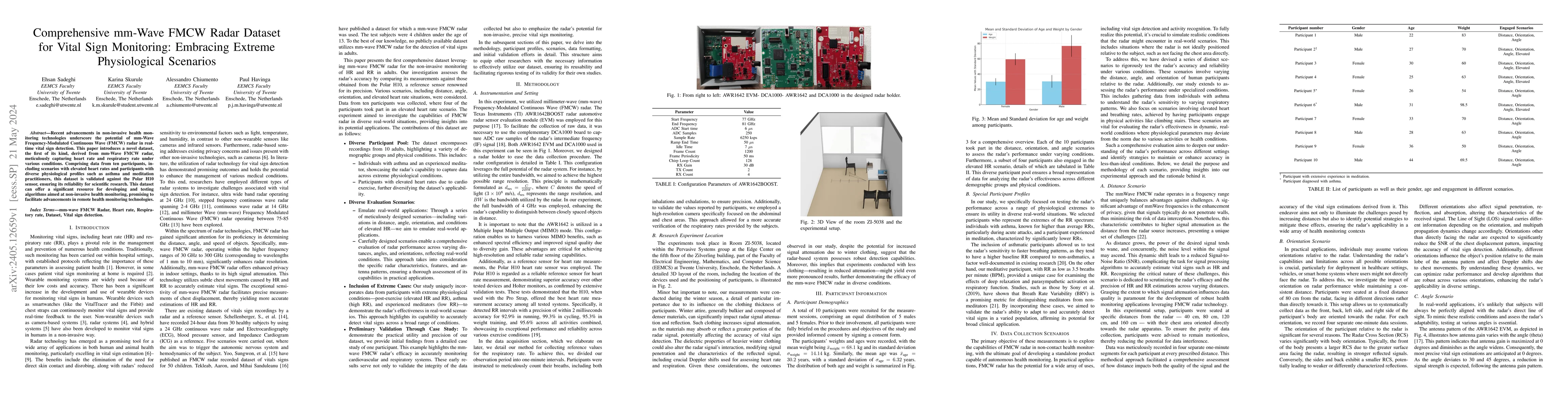 Thumbnail for Comprehensive mm-Wave FMCW Radar Dataset for Vital Sign Monitoring:
  Embracing Extreme Physiological Scenarios
