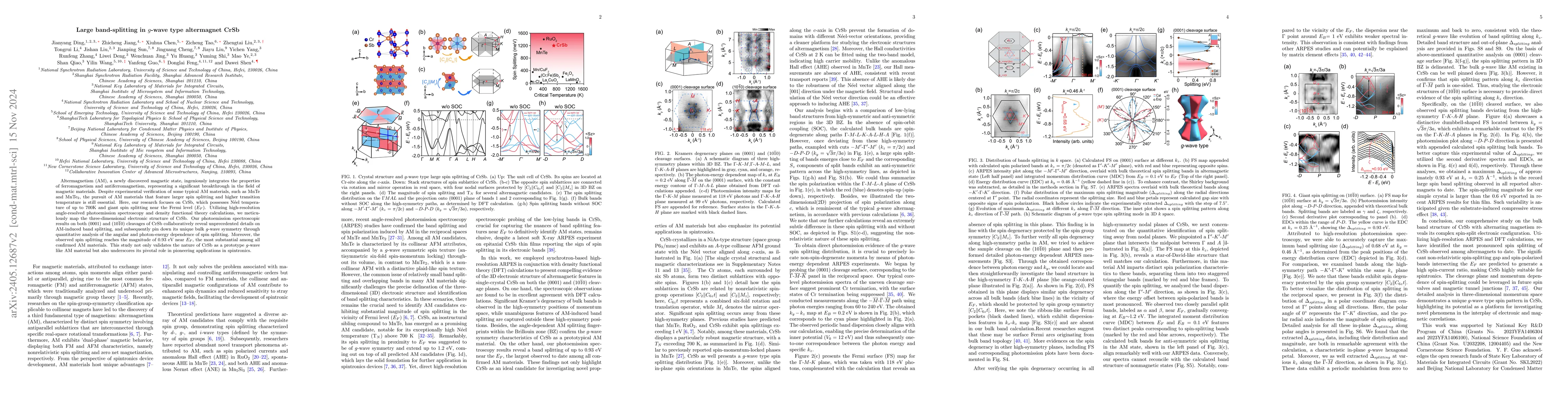 Thumbnail for Large band-splitting in $g$-wave type altermagnet CrSb