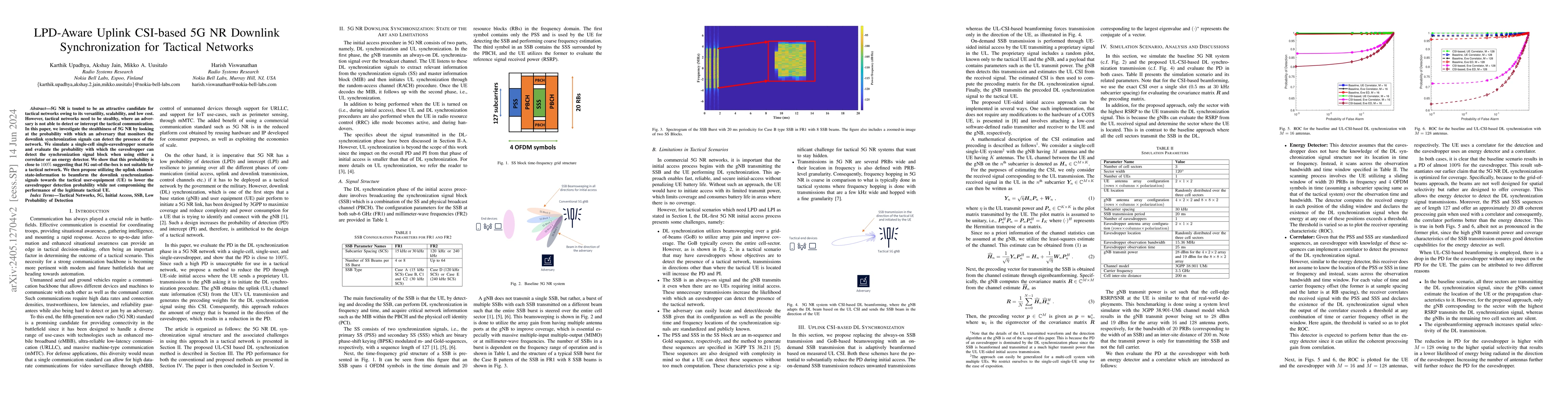 Thumbnail for LPD-Aware Uplink CSI-based 5G NR Downlink Synchronization for Tactical
  Networks