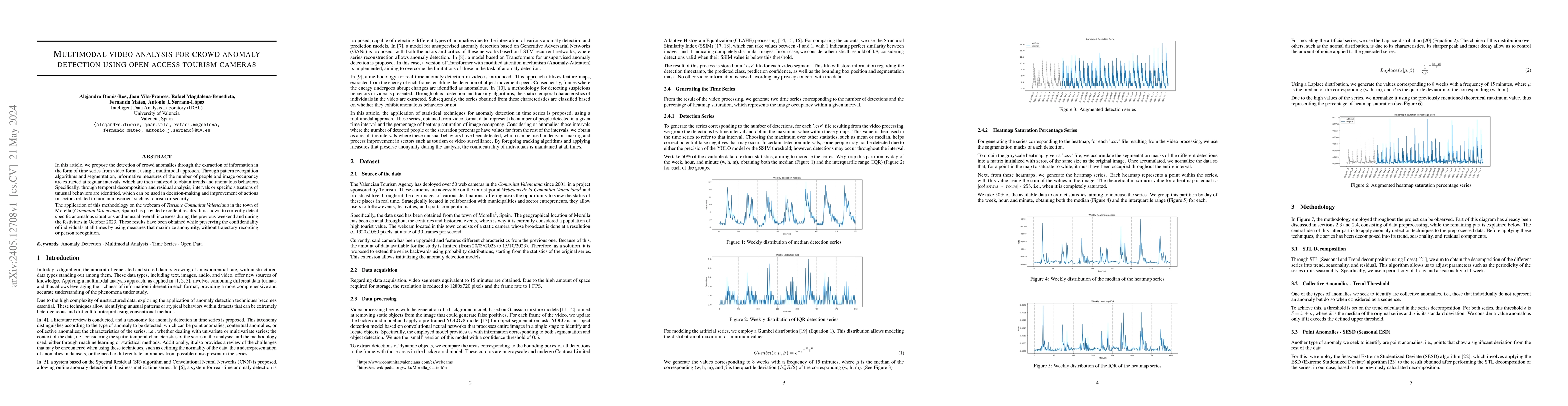 Thumbnail for Multimodal video analysis for crowd anomaly detection using open access
  tourism cameras