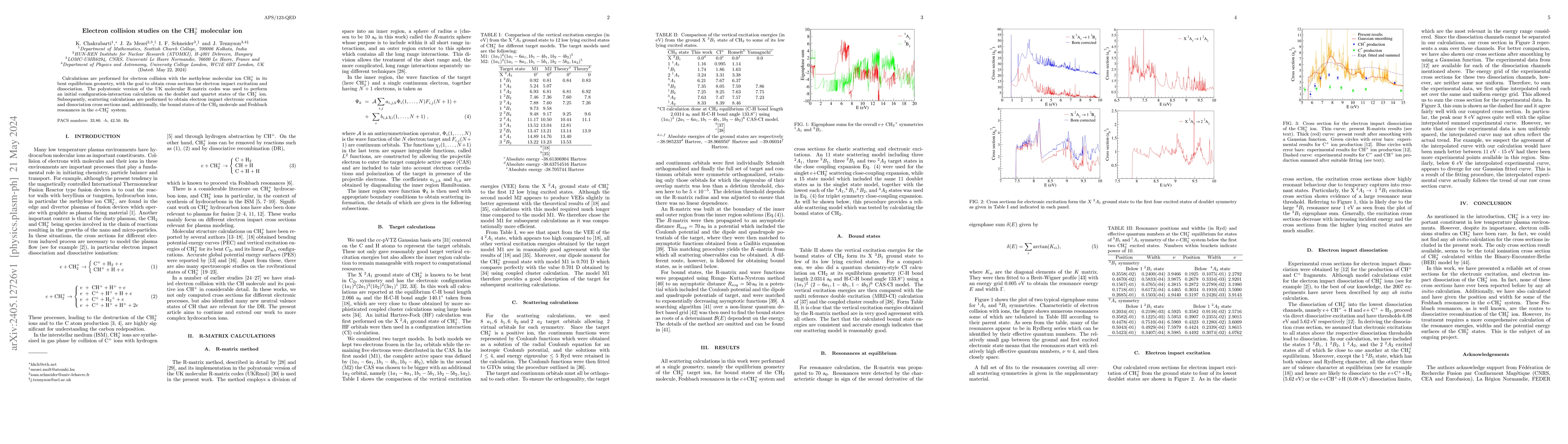 Thumbnail for Electron collision studies on the CH$_2^+$ molecular ion