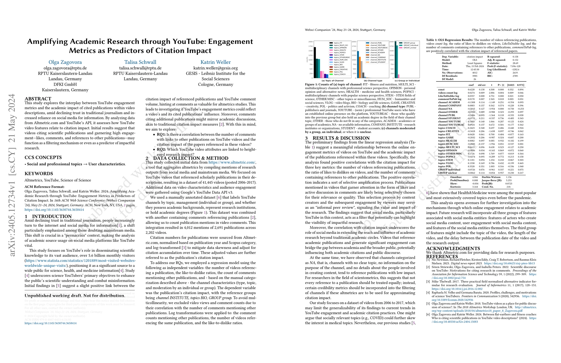 Thumbnail for Amplifying Academic Research through YouTube: Engagement Metrics as
  Predictors of Citation Impact