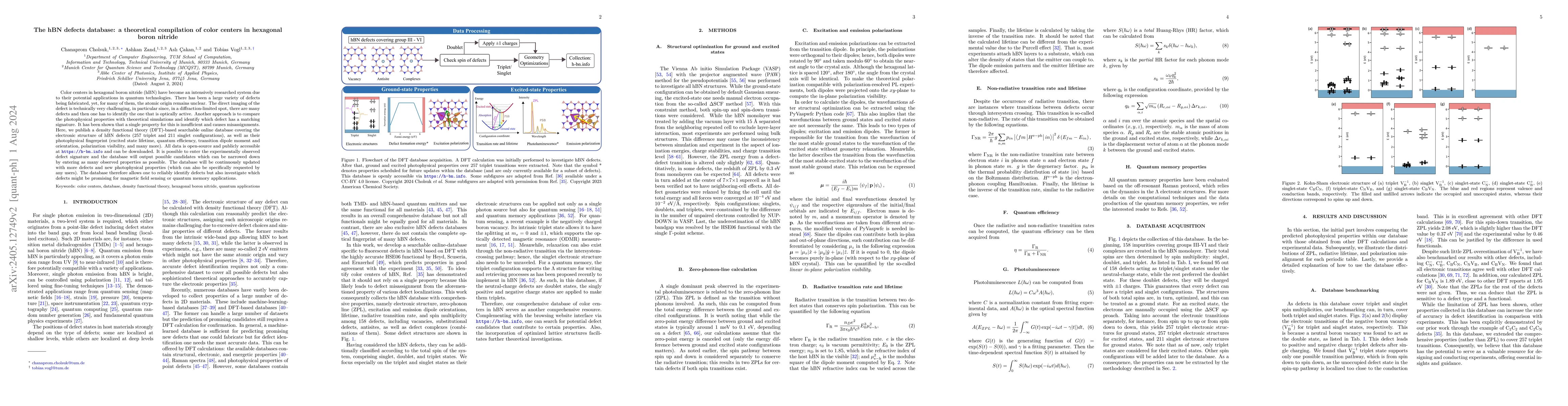 Thumbnail for The hBN defects database: a theoretical compilation of color centers in
  hexagonal boron nitride