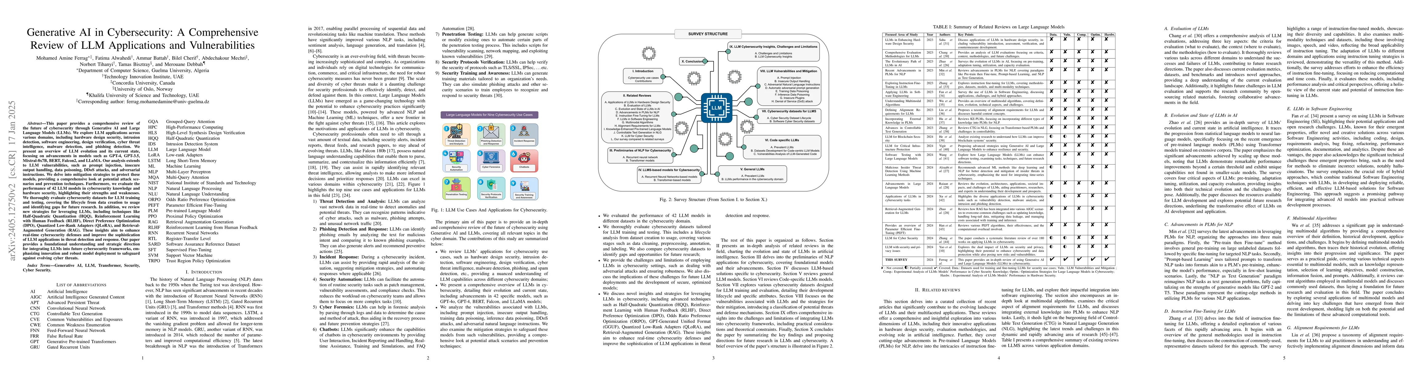 Thumbnail for Generative AI and Large Language Models for Cyber Security: All Insights
  You Need
