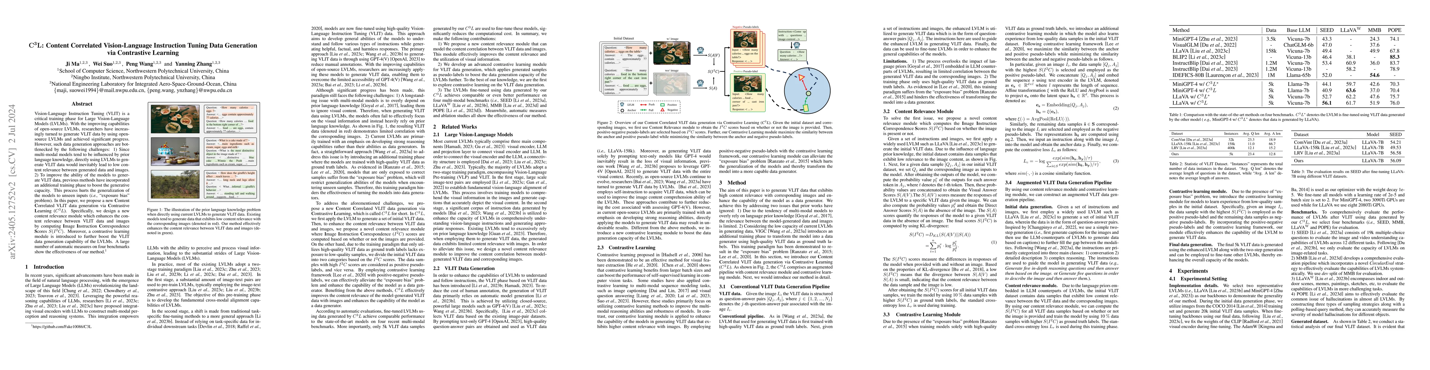 Thumbnail for C3L: Content Correlated Vision-Language Instruction Tuning Data
  Generation via Contrastive Learning