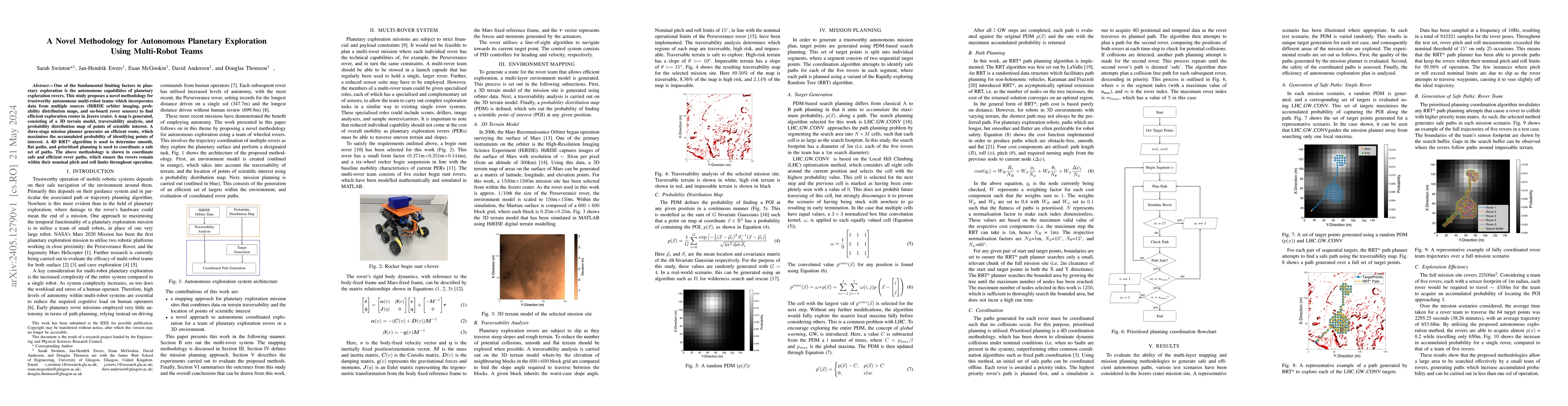 Thumbnail for A Novel Methodology for Autonomous Planetary Exploration Using
  Multi-Robot Teams