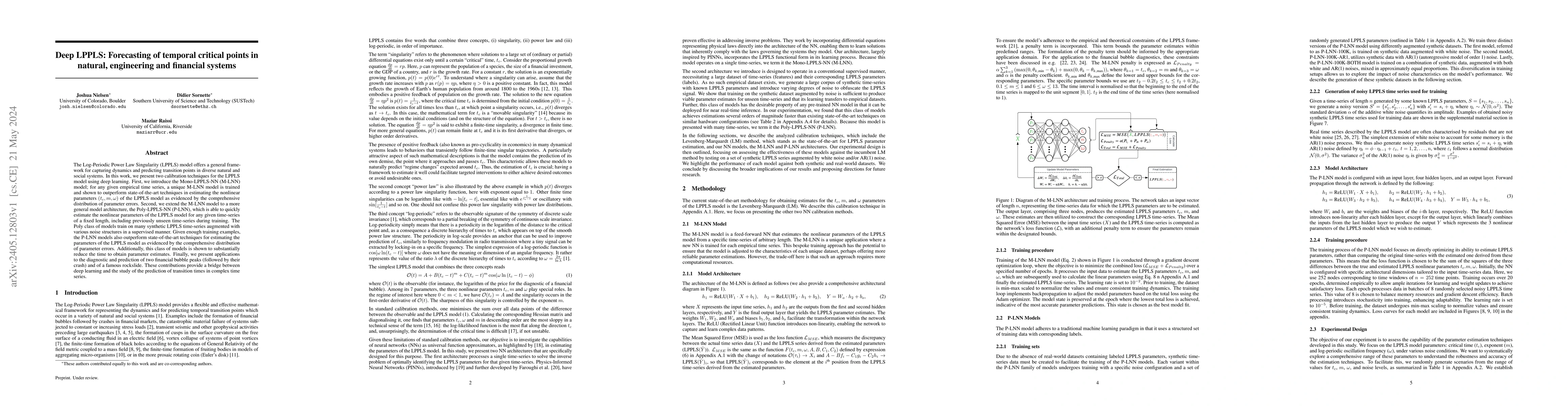 Thumbnail for Deep LPPLS: Forecasting of temporal critical points in natural,
  engineering and financial systems