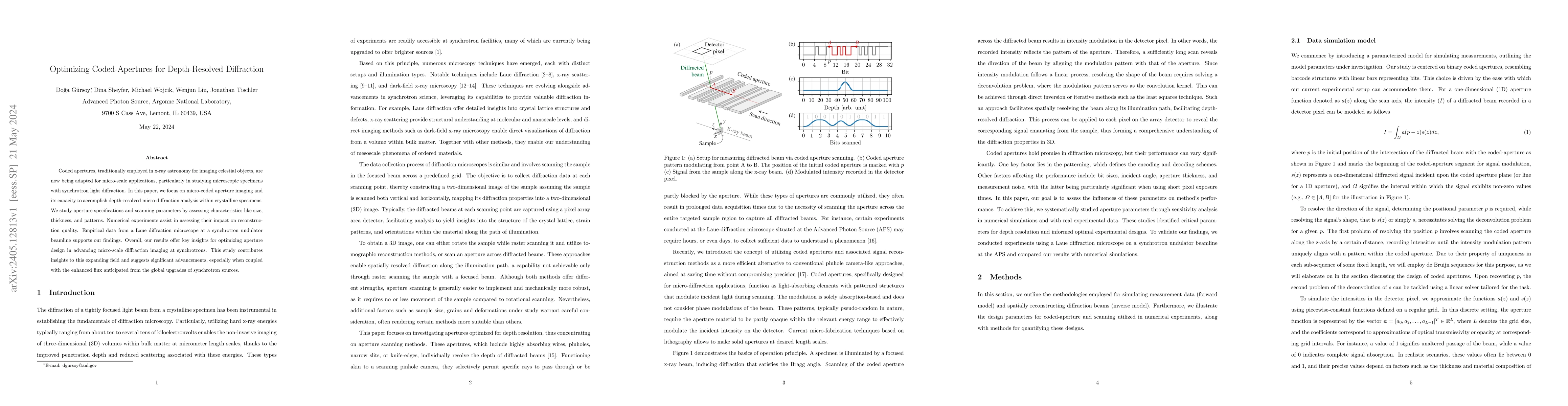 Thumbnail for Optimizing Coded-Apertures for Depth-Resolved Diffraction