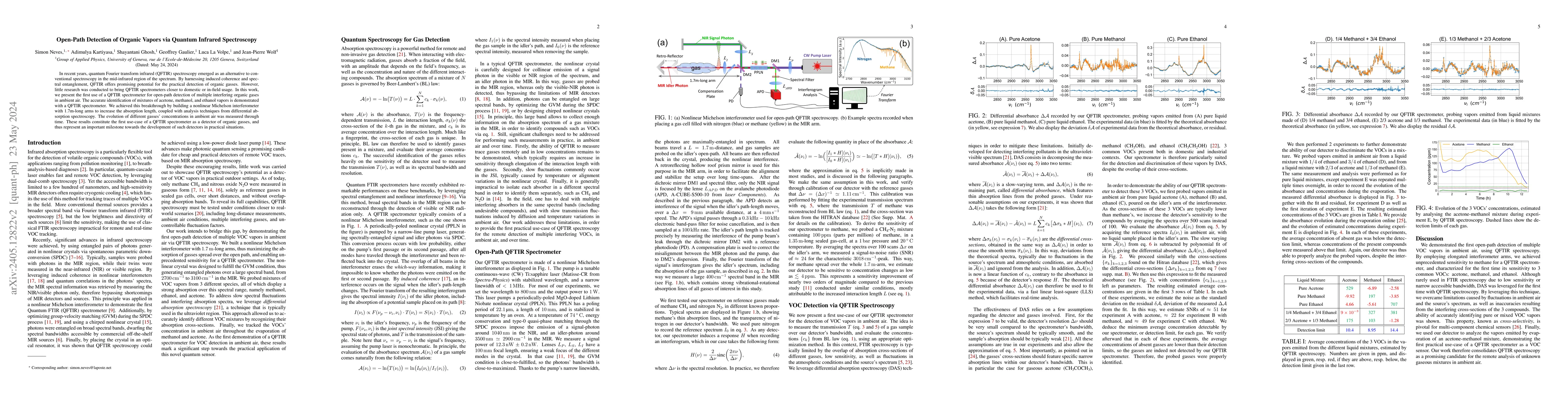 Thumbnail for Open-Path Detection of Organic Vapors via Quantum Infrared Spectroscopy