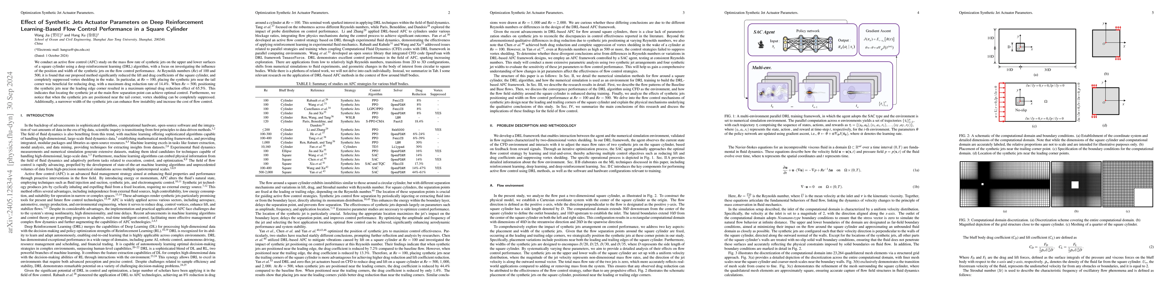 Thumbnail for Effect of Synthetic Jets Actuator Parameters on Deep Reinforcement
  Learning-Based Flow Control Performance in a Square Cylinder