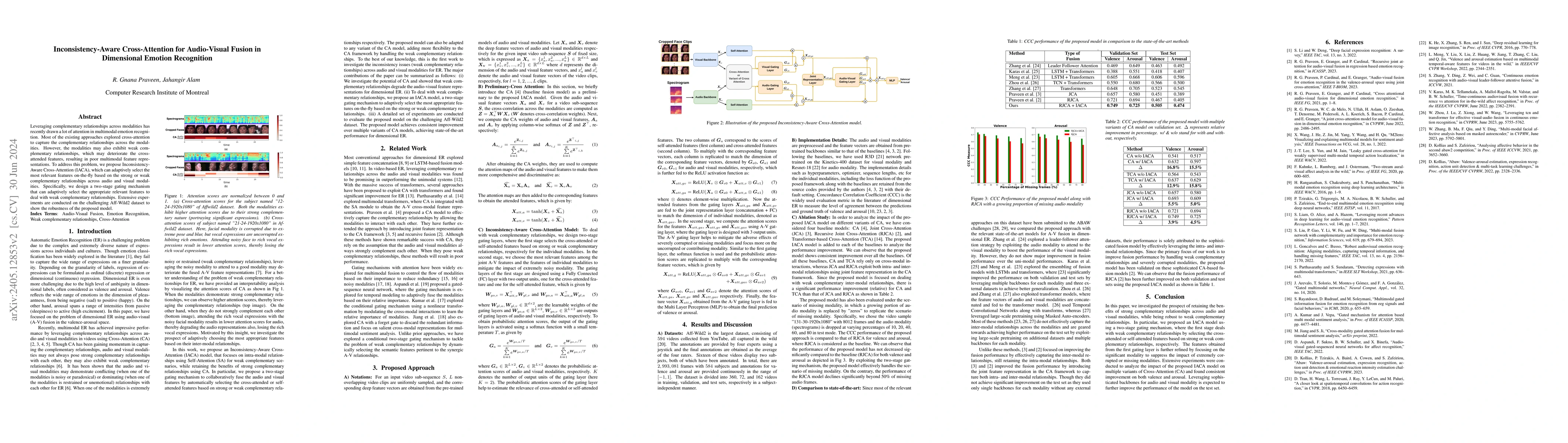 Thumbnail for Inconsistency-Aware Cross-Attention for Audio-Visual Fusion in
  Dimensional Emotion Recognition