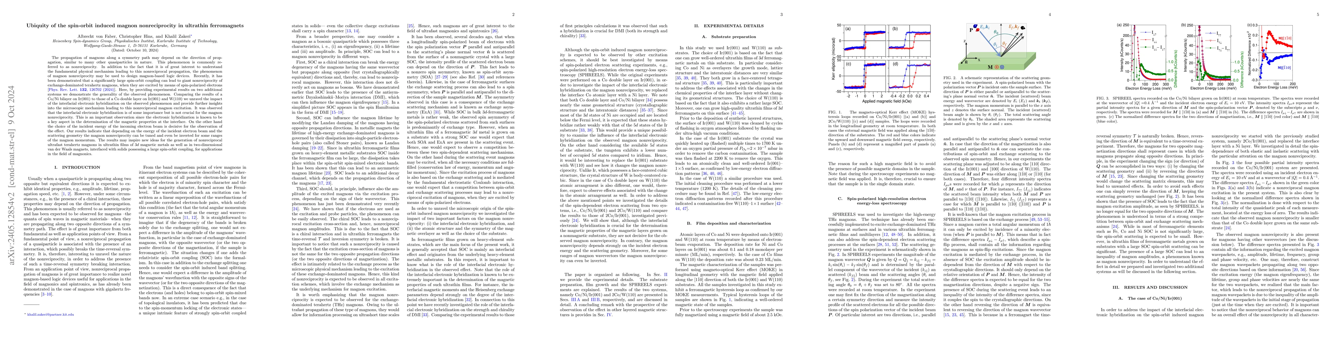 Thumbnail for Ubiquity of the spin-orbit induced magnon nonreciprocity in ultrathin
  ferromagnets