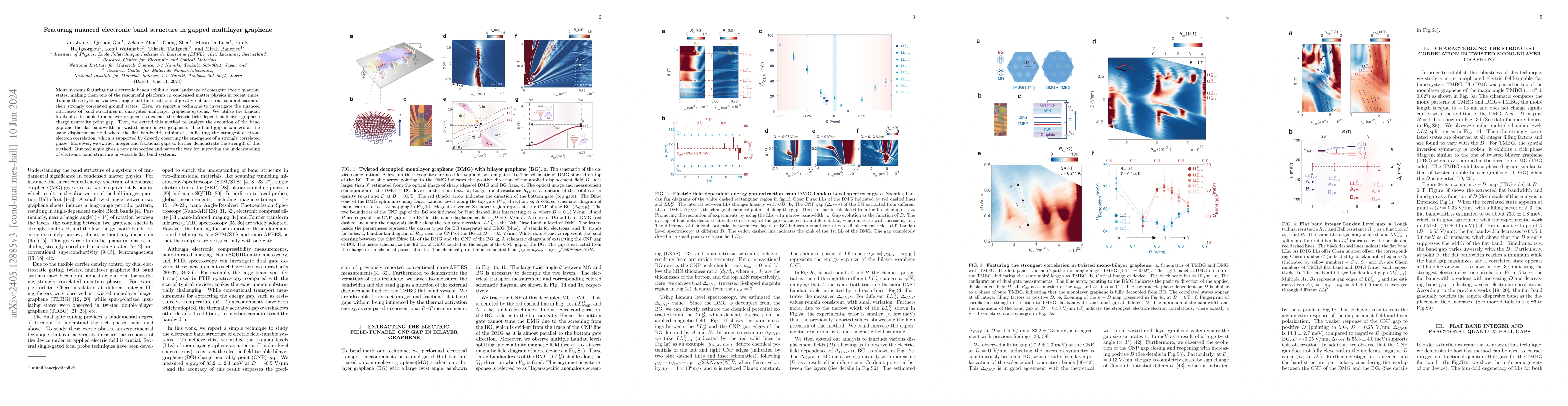 Thumbnail for Featuring nuanced electronic band structure in gapped multilayer
  graphene