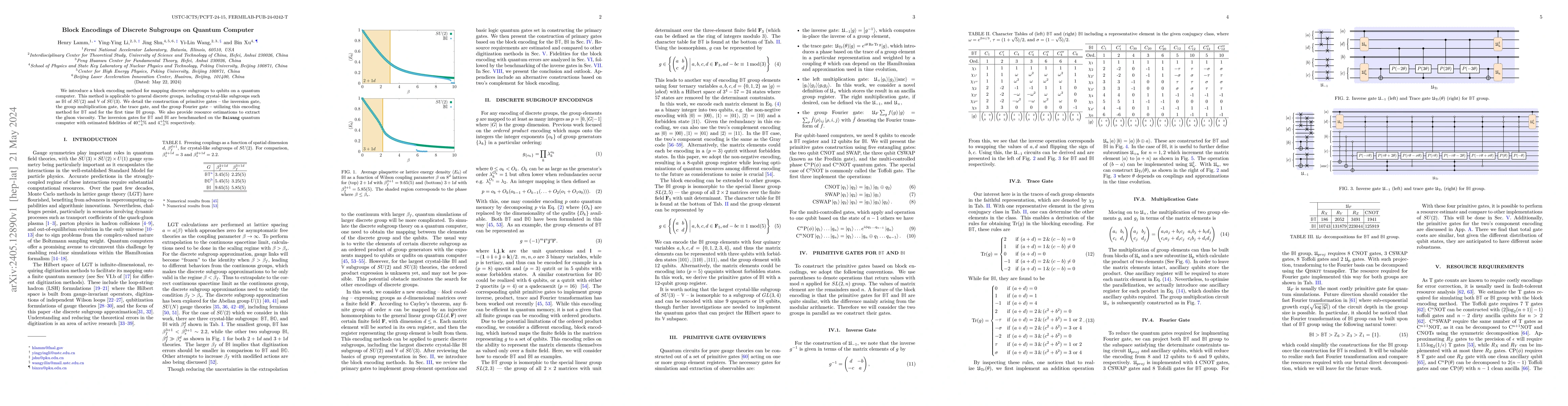 Thumbnail for Block Encodings of Discrete Subgroups on Quantum Computer
