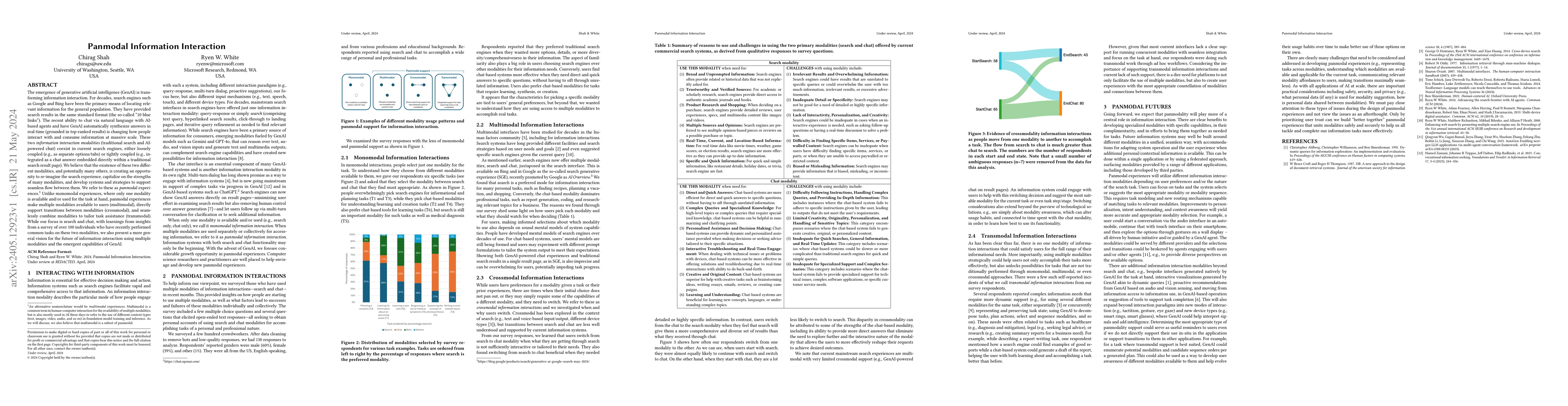 Thumbnail for Panmodal Information Interaction