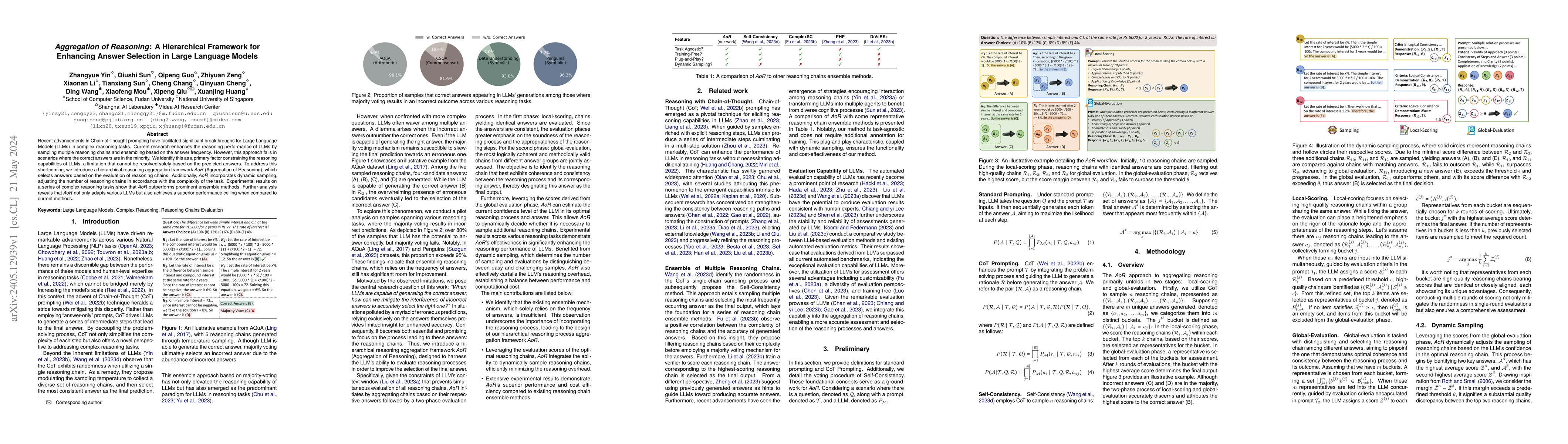 Thumbnail for Aggregation of Reasoning: A Hierarchical Framework for Enhancing Answer
  Selection in Large Language Models